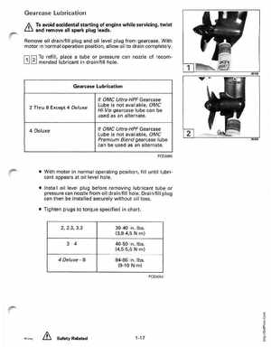 1995 Johnson/Evinrude Outboards 2 thru 8 Service Manual, Page 23