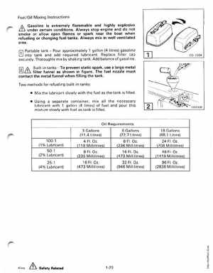 1995 Johnson/Evinrude Outboards 2 thru 8 Service Manual, Page 29