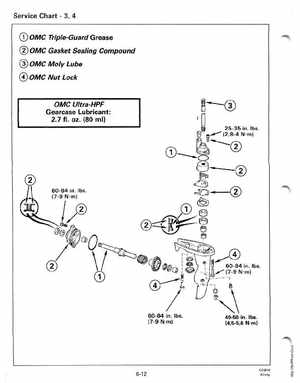 1995 Johnson/Evinrude Outboards 2 thru 8 Service Manual, Page 214