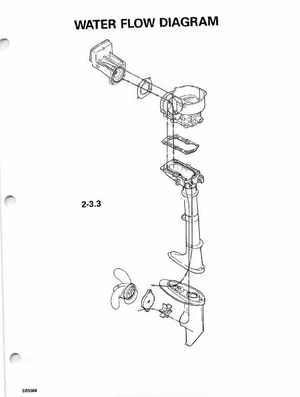 1995 Johnson/Evinrude Outboards 2 thru 8 Service Manual, Page 283