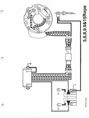 1995 Johnson/Evinrude Outboards 2 thru 8 Service Manual, Page 291