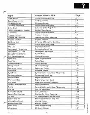 1995 Johnson/Evinrude Outboards 25, 35 3-Cylinder Service Manual, Page 5