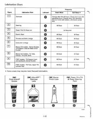 1995 Johnson/Evinrude Outboards 25, 35 3-Cylinder Service Manual, Page 18