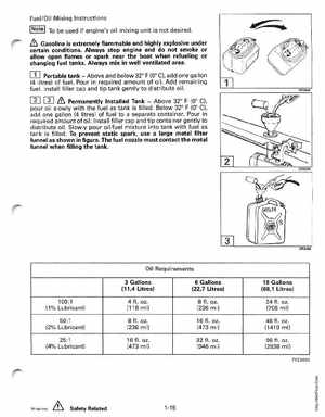 1995 Johnson/Evinrude Outboards 25, 35 3-Cylinder Service Manual, Page 21