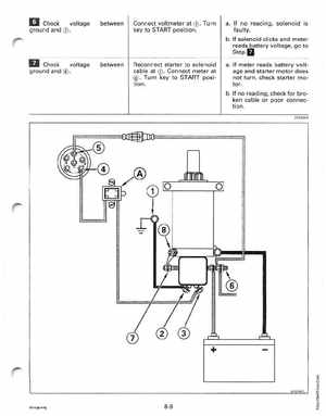 1995 Johnson/Evinrude Outboards 25, 35 3-Cylinder Service Manual, Page 227