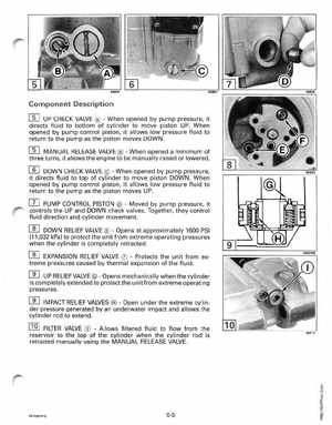 1995 Johnson/Evinrude Outboards 25, 35 3-Cylinder Service Manual, Page 252