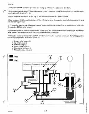 1995 Johnson/Evinrude Outboards 25, 35 3-Cylinder Service Manual, Page 254