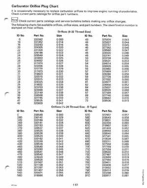 1995 Johnson/Evinrude Outboards 40 thru 55 2-Cylinder Service Manual, Page 57