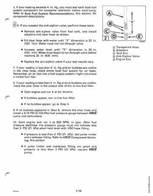 1995 Johnson/Evinrude Outboards 40 thru 55 2-Cylinder Service Manual, Page 79