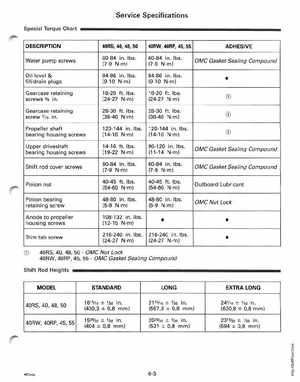 1995 Johnson/Evinrude Outboards 40 thru 55 2-Cylinder Service Manual, Page 201