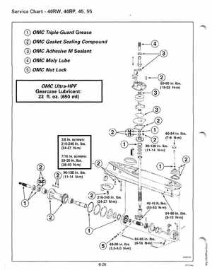 1995 Johnson/Evinrude Outboards 40 thru 55 2-Cylinder Service Manual, Page 224