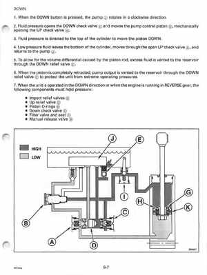1995 Johnson/Evinrude Outboards 40 thru 55 2-Cylinder Service Manual, Page 301