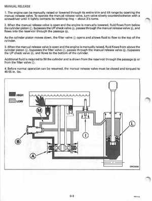 1995 Johnson/Evinrude Outboards 40 thru 55 2-Cylinder Service Manual, Page 302