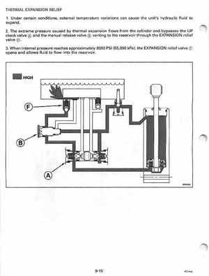 1995 Johnson/Evinrude Outboards 40 thru 55 2-Cylinder Service Manual, Page 304
