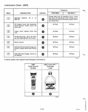 1995 Johnson/Evinrude Outboards 50 thru 70 3-cylinder Service Manual, Page 20