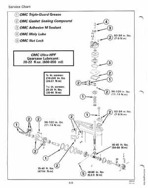 1995 Johnson/Evinrude Outboards 50 thru 70 3-cylinder Service Manual, Page 206