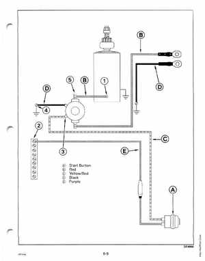 1995 Johnson/Evinrude Outboards 50 thru 70 3-cylinder Service Manual, Page 239