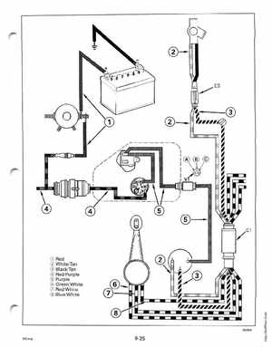 1995 Johnson/Evinrude Outboards 50 thru 70 3-cylinder Service Manual, Page 285