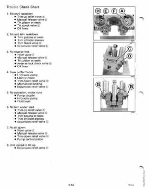 1995 Johnson/Evinrude Outboards 50 thru 70 3-cylinder Service Manual, Page 314