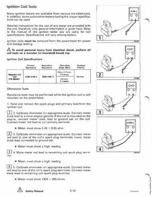 1995 Johnson/Evinrude Outboards 9.9, 15 four-stroke Service Manual, Page 77
