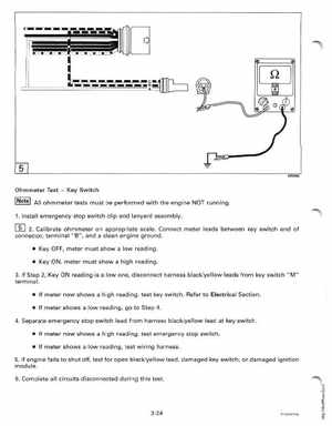 1995 Johnson/Evinrude Outboards 9.9, 15 four-stroke Service Manual, Page 91