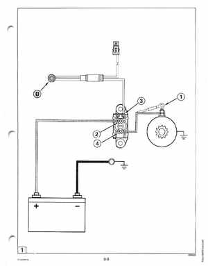 1995 Johnson/Evinrude Outboards 9.9, 15 four-stroke Service Manual, Page 185