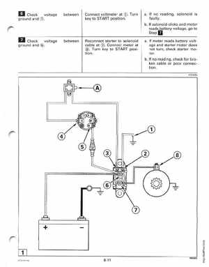 1995 Johnson/Evinrude Outboards 9.9, 15 four-stroke Service Manual, Page 187