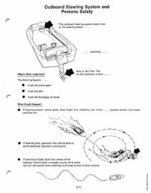 1995 Johnson/Evinrude Outboards 9.9, 15 four-stroke Service Manual, Page 210