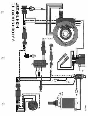 1995 Johnson/Evinrude Outboards 9.9, 15 four-stroke Service Manual, Page 230