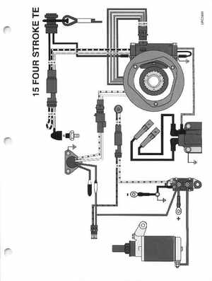 1995 Johnson/Evinrude Outboards 9.9, 15 four-stroke Service Manual, Page 232