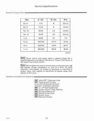 1996 Johnson Evinrude "ED" 40 thru 55 2-Cylinder Service Manual, P/N 507124, Page 9