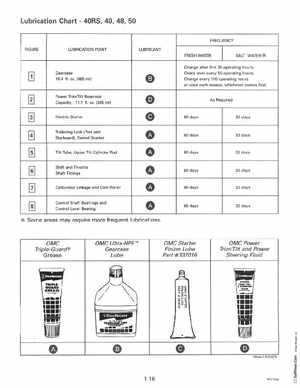 1996 Johnson Evinrude "ED" 40 thru 55 2-Cylinder Service Manual, P/N 507124, Page 22