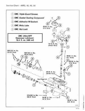 1996 Johnson Evinrude "ED" 40 thru 55 2-Cylinder Service Manual, P/N 507124, Page 205