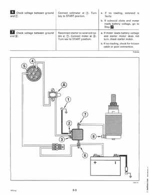 1996 Johnson Evinrude "ED" 40 thru 55 2-Cylinder Service Manual, P/N 507124, Page 270