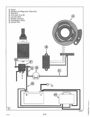 1996 Johnson Evinrude "ED" 40 thru 55 2-Cylinder Service Manual, P/N 507124, Page 288