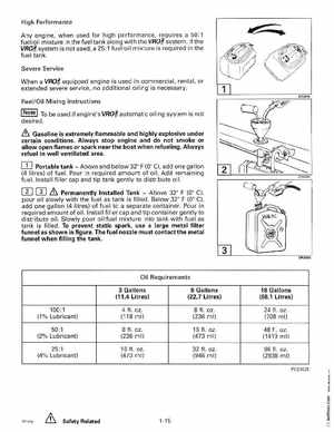 1996 Johnson Evinrude "ED" 60 LV 90, 115, 150, 150C, 175 Service Manual, P/N 507127, Page 21
