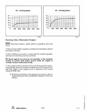 1996 Johnson Evinrude "ED" 60 LV 90, 115, 150, 150C, 175 Service Manual, P/N 507127, Page 257