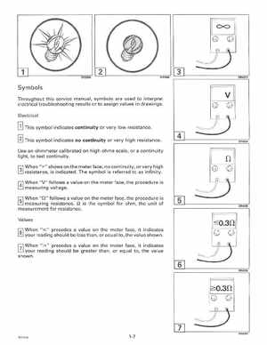 1996 Johnson Evinrude "ED" 9.9 thru 30 2-Cylinder Service Manual, P/N 507122, Page 13