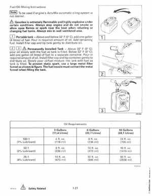1996 Johnson Evinrude "ED" 9.9 thru 30 2-Cylinder Service Manual, P/N 507122, Page 27