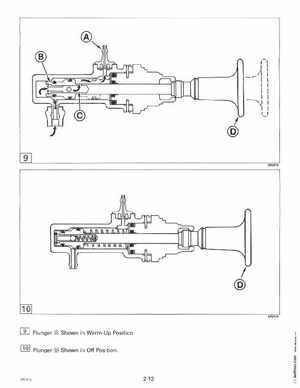1996 Johnson Evinrude "ED" 9.9 thru 30 2-Cylinder Service Manual, P/N 507122, Page 71