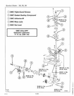 1996 Johnson Evinrude "ED" 9.9 thru 30 2-Cylinder Service Manual, P/N 507122, Page 239