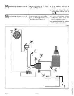 1996 Johnson Evinrude "ED" 9.9 thru 30 2-Cylinder Service Manual, P/N 507122, Page 300