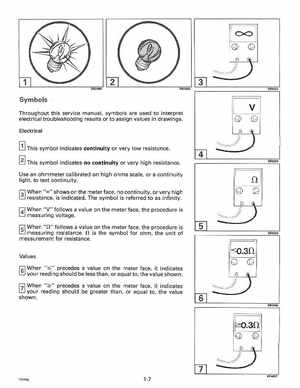 1996 Johnson Evinrude "ED" 90 CV 88 thru 115 Service Manual, P/N 507126, Page 13