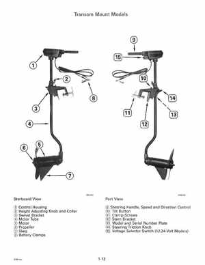 1996 Johnson Evinrude "ED" Electric Outboards Service Manual, P/N 507119, Page 17