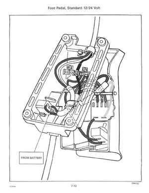 1996 Johnson Evinrude "ED" Electric Outboards Service Manual, P/N 507119, Page 171