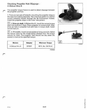 1996 Johnson/Evinrude Outboards 2 thru 8 Service Manual, Page 230