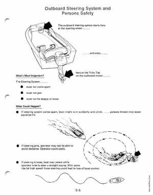 1996 Johnson/Evinrude Outboards 2 thru 8 Service Manual, Page 264