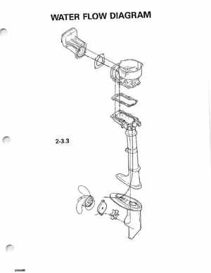 1996 Johnson/Evinrude Outboards 2 thru 8 Service Manual, Page 281