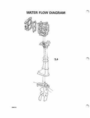 1996 Johnson/Evinrude Outboards 2 thru 8 Service Manual, Page 282
