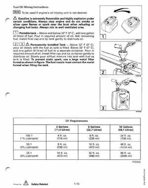 1996 Johnson/Evinrude Outboards 25, 35 3-Cylinder Service Manual, Page 21